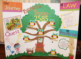 Girl Scout Daisy Kaper Chart Printable Bedowntowndaytona Com