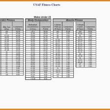 Test Score Sheet Online Charts Collection