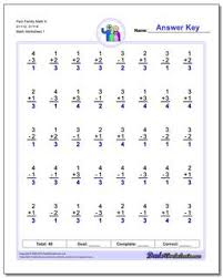 Multiplication is nothing but repeated addition. 4th Grade Math Worksheets