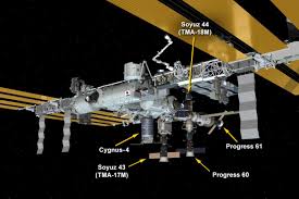 cygnus spacecraft finally docks with iss