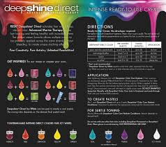 Rusk Deep Shine Direct Color Chart Google Search Hair