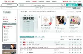 Chart Yongseo Banmal Song Topped All Real Time Charts In