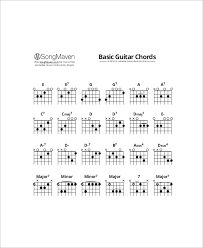 5 Acoustic Guitar Chord Charts Free Sample Example