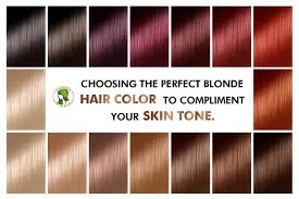 choosing the perfect blonde hair color