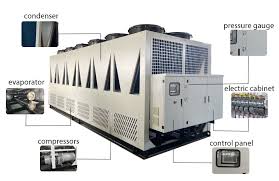 40 ton 140kw 130kw air cooled water