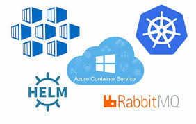 Setup Rabbitmq On Azure Container Service Using Kubernetes