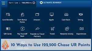 chase ultimate rewards points
