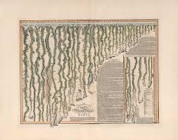 Comparative View Of The Lengths Of The Rivers In The World Historical Chart Beach Towel