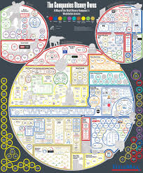 Every Company Disney Owns A Map Of Disneys Worldwide Assets