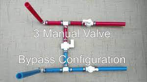 Forest river rv hot water heater bypass two valve diagram. How To Use Your Water Heater Bypass Valves Youtube