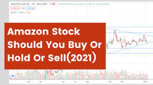 Amazon Stock Price Prediction (2021 ...