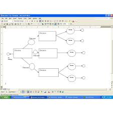 Download A Decision Tree Template For Ms Word
