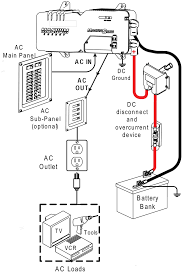 Print or download electrical wiring & diagrams. Magnum Mms1012 Inverter Charger