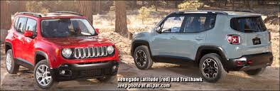 2015 2017 Jeep Renegade The Mini Jeep