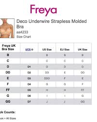 Freya Deco Underwire Strapless Molded Bra