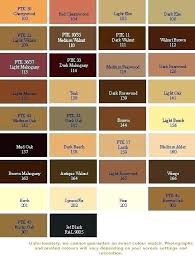 What Two Colors Make Brown Paint Ustfaithinourfuture Com