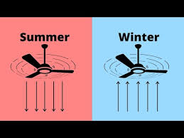 ceiling fans what direction summer