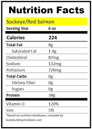 6 oz salmon protein calories for