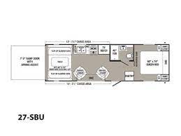 comparemodels ron potts rvs