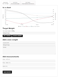 Weight Tracker Wordpress Plugin Wordpress Org