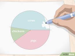 4 ways to make a pie chart wikihow