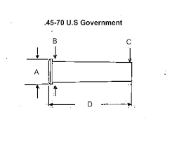 45 70 U S Government