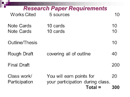 References on research paper