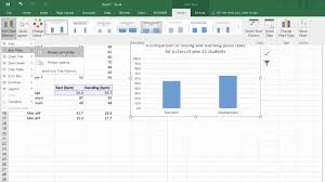 Using Excel To Create Xy Scatter Line And Bar Column Graphs With Error Bars