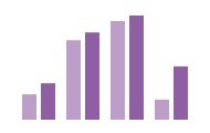 10 Chart Js Example Charts To Get You Started Tobias Ahlin