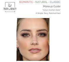 the romantic natural clic makeup guide