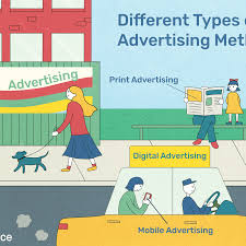 Different Types Of Advertising Methods And Media