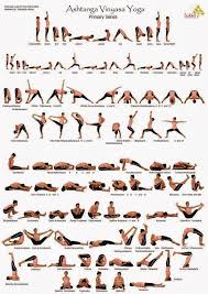 Ashtanga Asana Chart Ashtanga Yoga Poses
