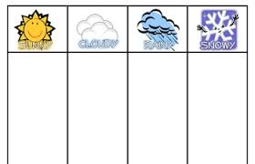 Weather Tally Worksheets Teaching Resources Teachers Pay