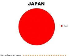 25 Best Pie Charts Images Funny Pie Charts Pie Charts