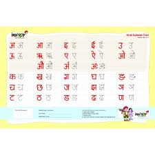 Laminated Hindi Alphabet Writing Chart