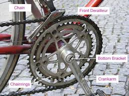 parts of a bike diagram bicycle