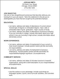 Bunch Ideas of Cover Letter Writing Techniques Also Format     cover letter format visa application