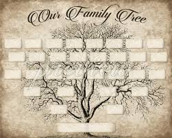 Custom Family Tree Printable 5 Generation Template Instant