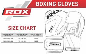Rdx F12 Punch Bag Gloves