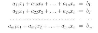 Linear Algebra Gauss Method