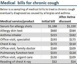 Colour cards, charts, fans and books. Julie Mack Case Of Chronic Cough Offers 4 Lessons On Health Care Mlive Com