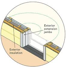 how to install doors in thick walls