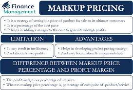 markup pricing meaning advanes