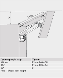 Opening Angle Stop Aventos Hf Blum Easy Assembly Blog