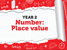 Year 2 Place Value Week 1 Count Represent Numbers To 100 Tens Ones Place Value Chart