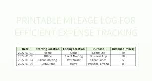 printable mileage log for efficient