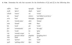 Natural Phonology Classes Related Keywords Suggestions