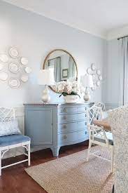 my favorite furniture paint and why