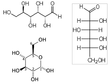 glucose formula chemical structure