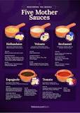 What are the 5 mother sauces?